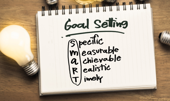 goal-setting-with-SMART